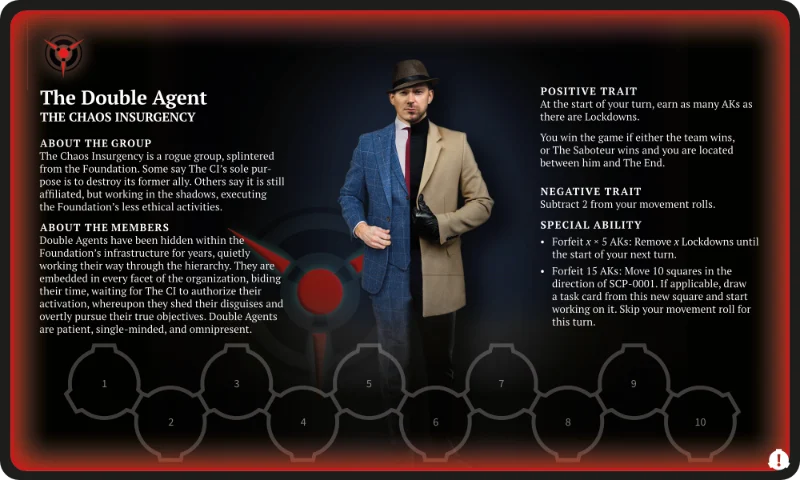 Character - The Double Agent